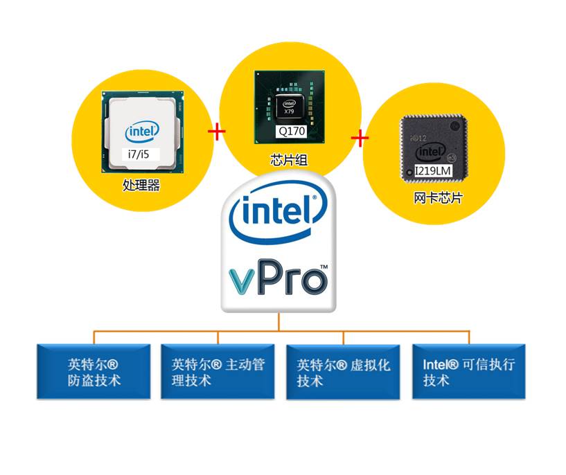 yw永旺快投网(中国区)官网登录入口